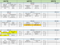 8/25 ~ 9/29 리그 경기일..