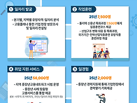 고용노동부_다시 뛰는 50..