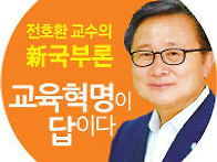 [전호환 교수의 新국부론]..