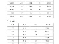26년 10월 월례회 및 협회..
