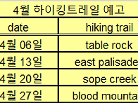 4월 하이킹코스 예고