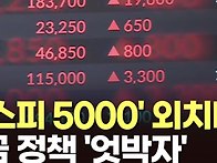 코스피 5000, 이..