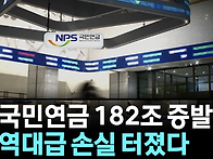 주가 폭락 '패닉'..