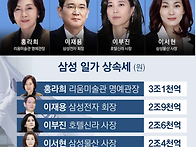 삼성 일가의 '12..