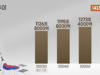 [앗, 이런 일] ..