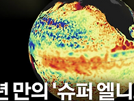 경제손실 2경 원!..