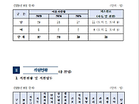 시설현황(25년 6..