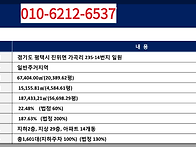 평택 최저가 900만원대 /..