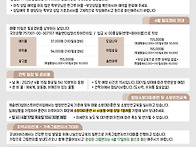 2025-7 4월 3주..