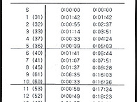2026.02.22 수도권 통합대..