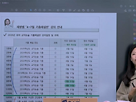 (4-7월) 교직논술..
