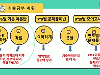 2026대비 (2-6..