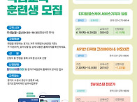 인공지능·디지털 인재 키..