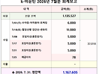 &clubs; 2026년 7월 ..