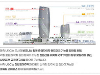 의정부 발전 핵심..