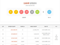 1165회 당첨번호