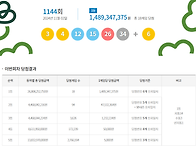 1144회 당첨번호