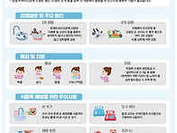 2026년 7월 가정..