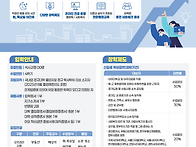 2025년 후기, 아..