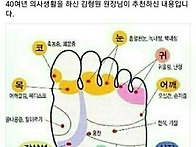 발바닥 지압법