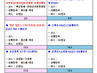 2025년 2월 인천 종달새 ..