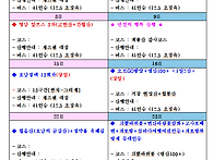 2025년 3월 인천 종달새 ..