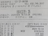 나랑숲3차 강사모임(202..