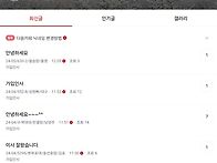 내가쓴 게시글 댓글 확인방..