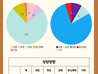 2026-3분기 소식..