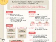 내일채움공제 가입기업모집