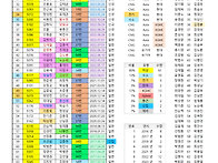 최근 차량배정 2026.8...