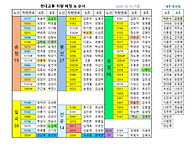차량순서 2025-12-13