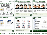 방진마스크&보안경..