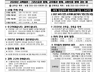 2026년9월27일(..