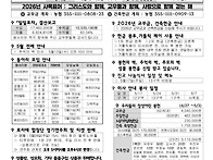 2026년5월10일 ..