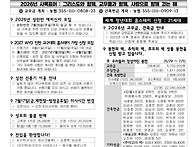 2026년 7월12일..