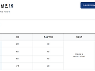 방송대 도서관 스터디룸 ..