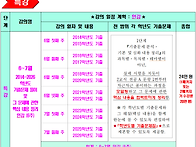 ★2026년 새로운 ..