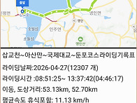 삽교천~국제대교코..