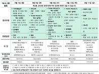 미소짓는 반 가정..