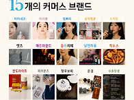 유니드코퍼레이션은 어떤 ..