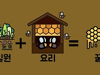 미리 요리해 놓은 &#65308;음식=..