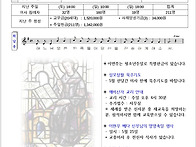 부활제6주일(청소..