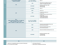 [(사)한국음악협회..