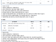 2026학년도 숙명여..