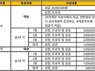 제38회 한국성악콩..