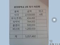 2022년 양평 야유회 결산