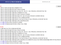문경 경치 좋고 주변에 축..