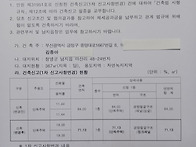 전원 주택지 팝니다