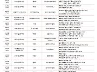 2026 교향악축제 ..